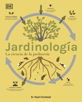 JARDINOLOGÍA (LA CIENCIA DE LA JARDINERÍA)