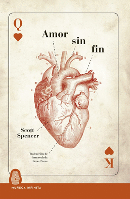 AMOR SIN FIN