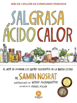 SAL GRASA ÁCIDO CALOR