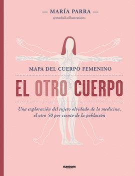 EL OTRO CUERPO (MAPA DEL CUERPO FEMENINO)